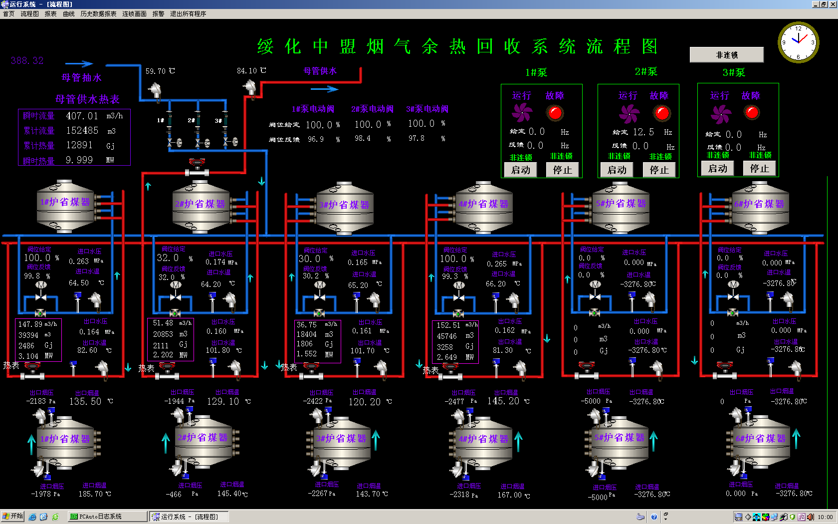 该项目低温省煤器系统流程图